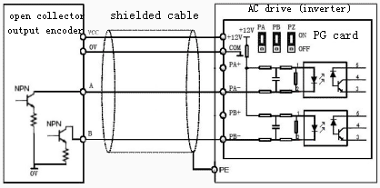 connection diagram with open collector output encoder