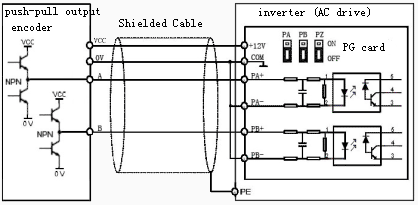 connection diagram with push-pull output encoder