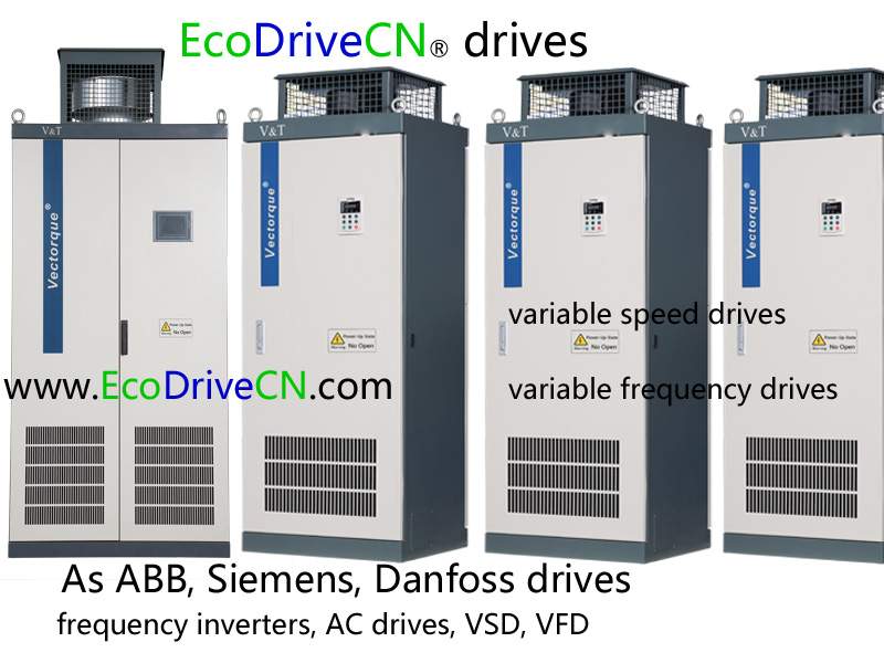1140V variable speed drives