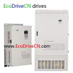 vector control AC drives in Thailand