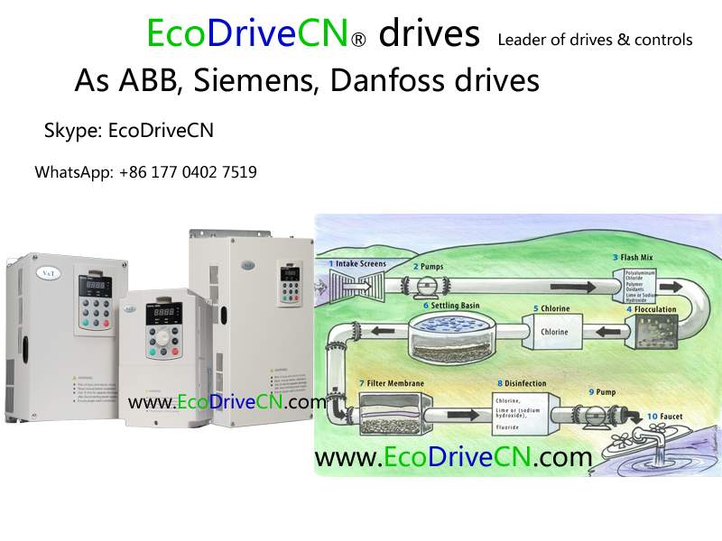 variable frequency drives in France variable frequency drives in France