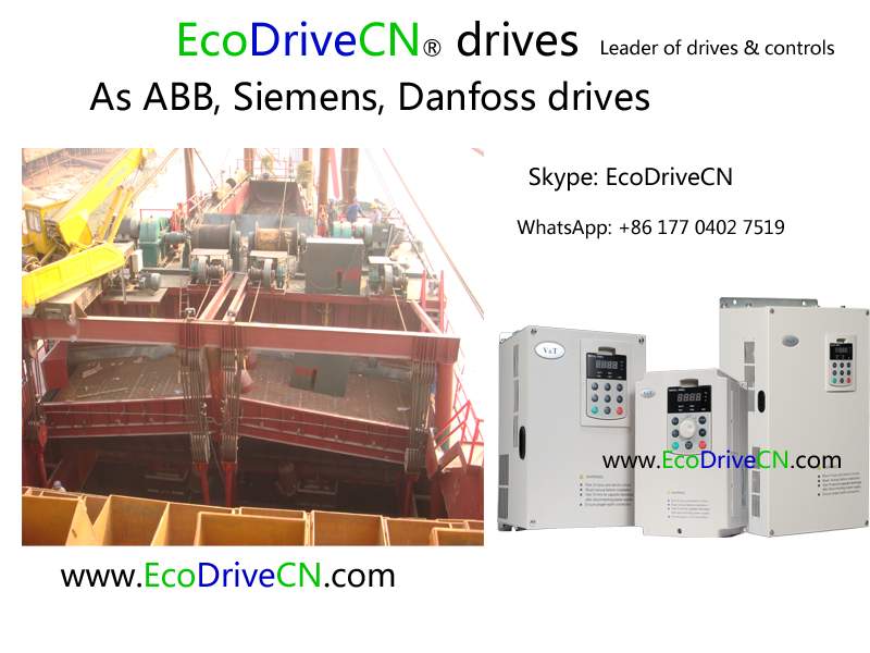 VFD drives in Denmark VFD drives in Denmark
