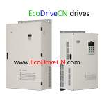 AC motor drives in Czech Republic