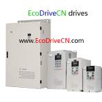 variable speed drives in Denmark