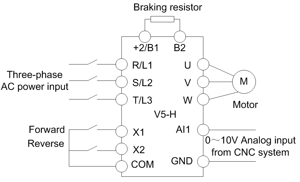 Wiring Diagram under Open Loop control Wiring Diagram under Open Loop control