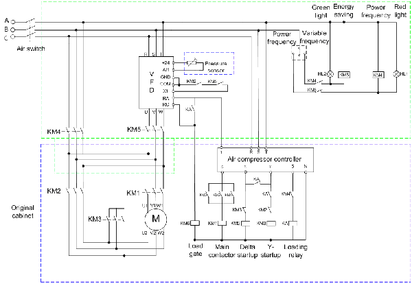 3 Phase Air Compressor Motor Starter Wiring Diagram from www.ecodrivecn.com