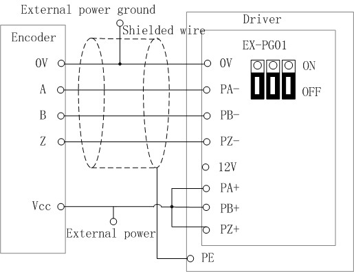Connection diagram for EX-PG01 PG card Connection diagram for EX-PG01 PG card