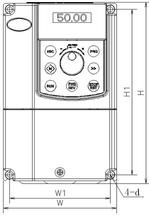 universal frequency inverter size