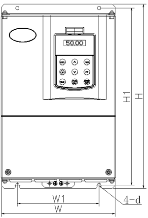 universal frequency inverter size