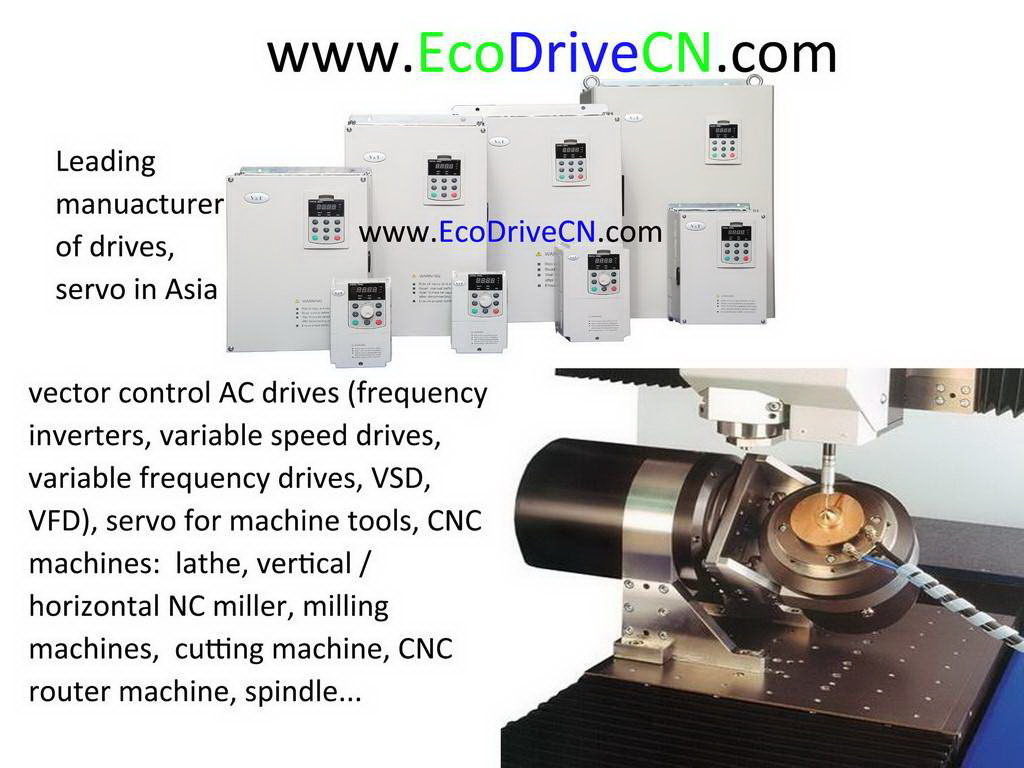 EcoDriveCN drives for machine tools