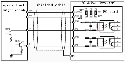connection diagram with open collector output encoder connection diagram with open collector output encoder